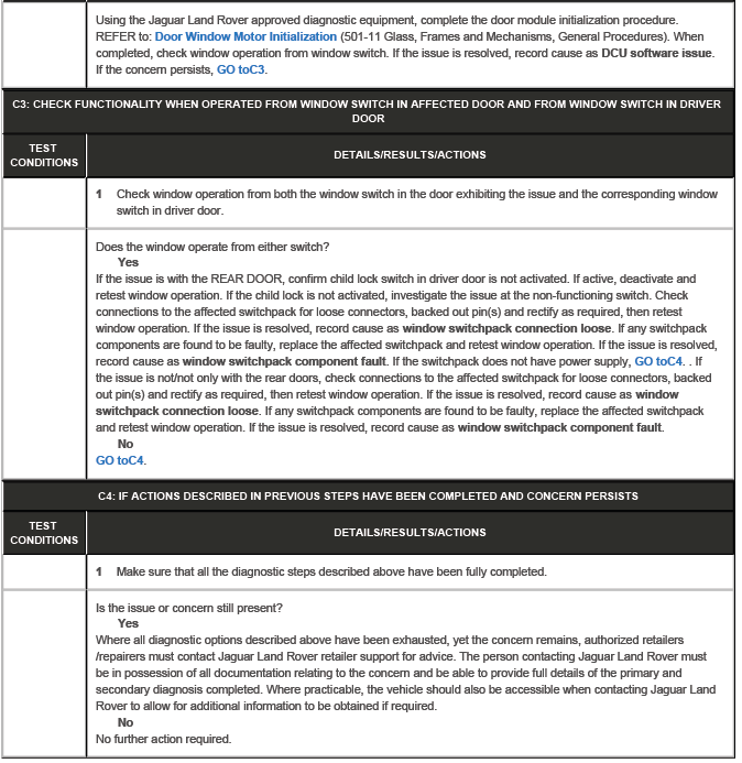 Glass, Frames and Mechanisms